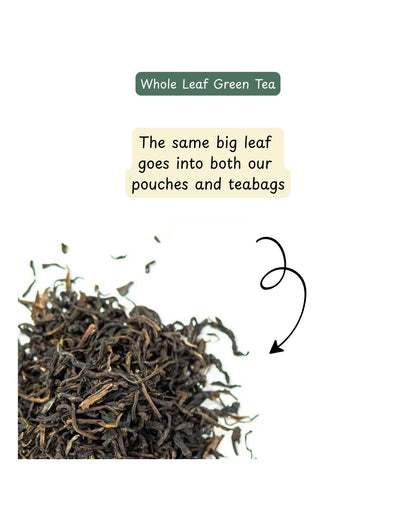 Whole leaf green tea with text explaining its use in pouches and teabags.